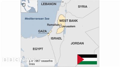 Palestinian territories profile .
